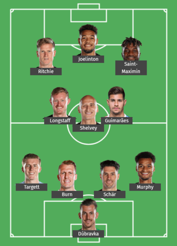 Screenshot 2022-04-28 at 15-34-35 Create your own Football Formation with Player Photos.png