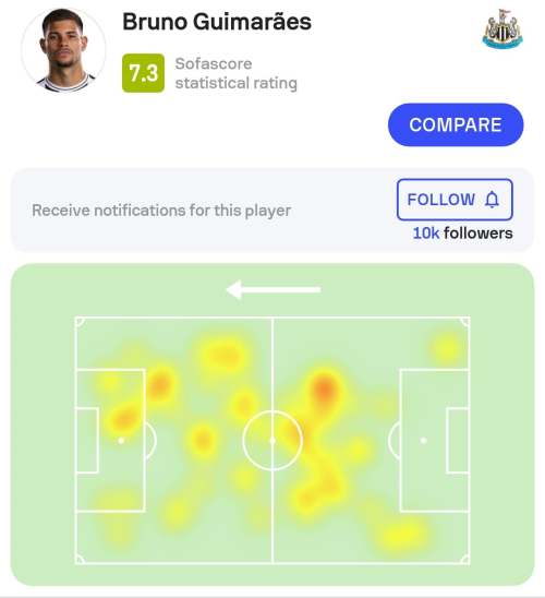 1211710877_Screenshot_20230406-112736_Sofascore2.thumb.jpg.fc4a1c94ddaf86e8503b0b4dff221515.jpg