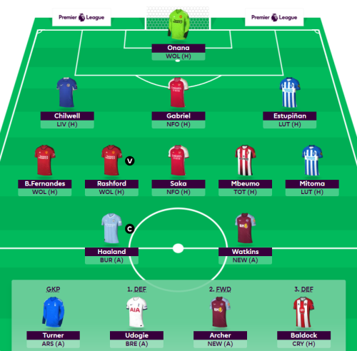 FPL team.png