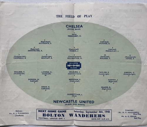 Newcastle United 1948 team.jpg