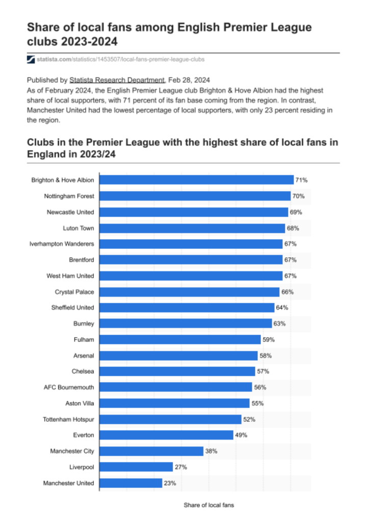 localfans.thumb.png.a0b469d98dfcddf710a24414ac2fc0db.png