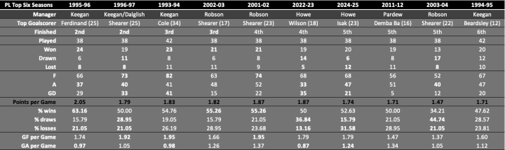 Screenshot2025-05-27at17_28_35.thumb.png.3a957ff63afb2fc118b4852d02cbcb0b.png
