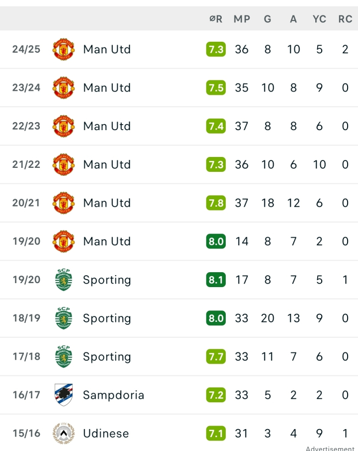 Screenshot_20250526_142021_Flashscore.thumb.jpg.af34aa49d9cedc82d3aca561e6a3890a.jpg