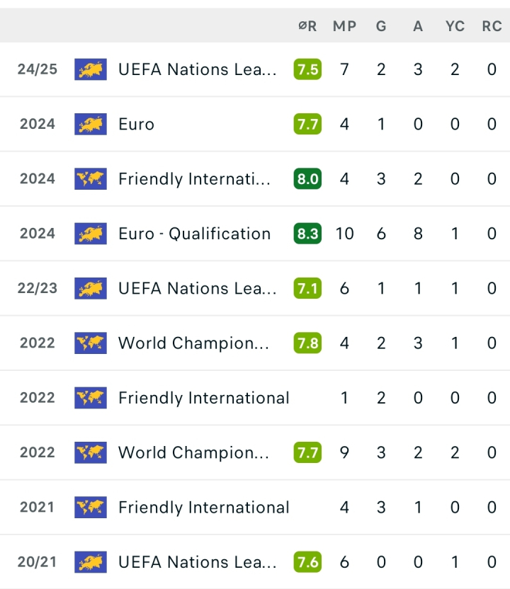 Screenshot_20250526_142223_Flashscore.thumb.jpg.7b6185c4cb3529d51aa78b0338b50e9f.jpg
