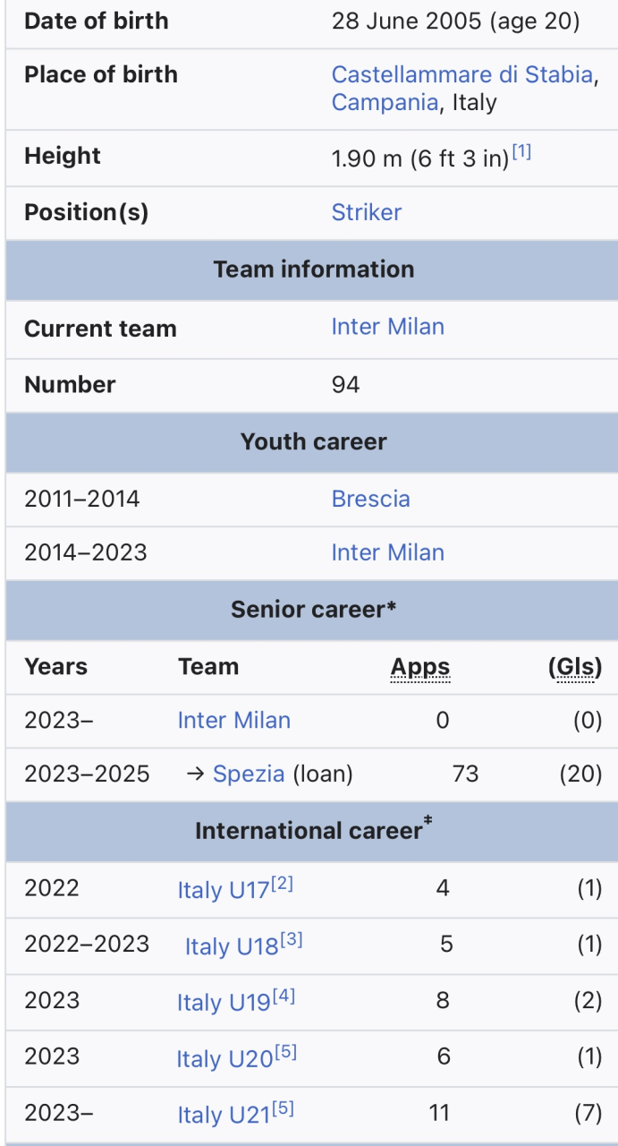 IMG_1663.thumb.jpeg.16805b515c12eb2e30f4b0bfd48fc1e4.jpeg
