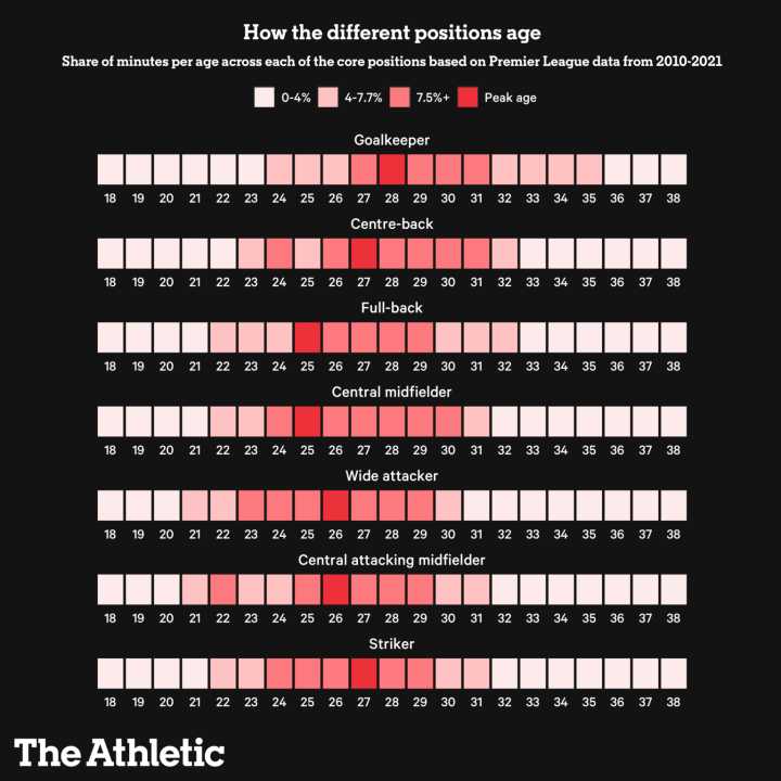 image.thumb.png.98c5f427e28ad8f3c049a9656ea37e5b.png